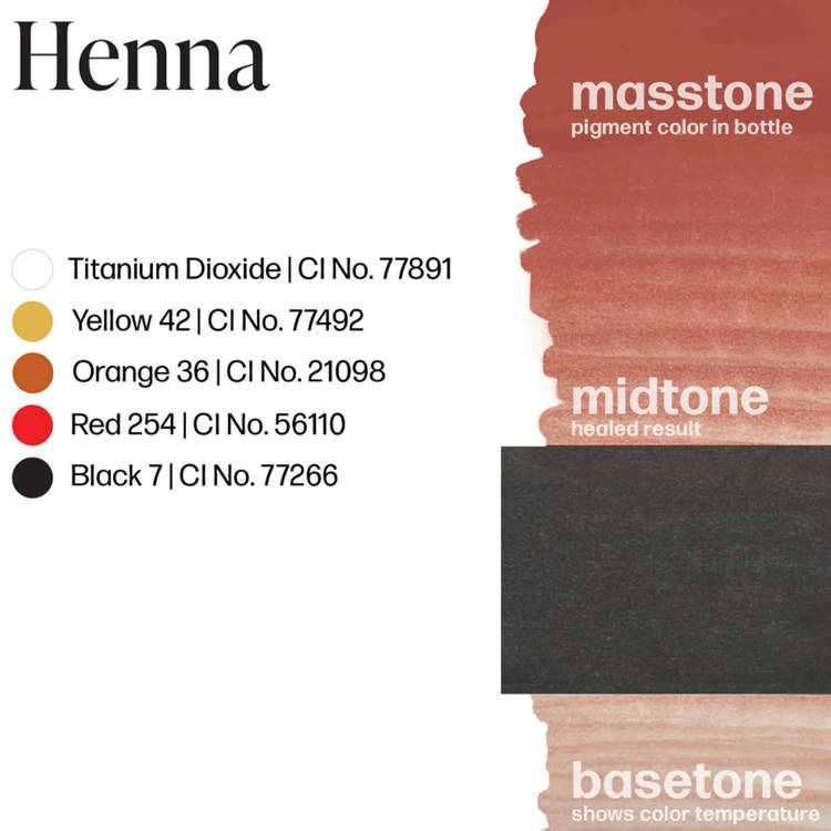 Perma Blend LUXE - Henna