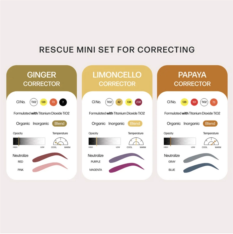 Perma Blend LUXE - Ginger Corrector