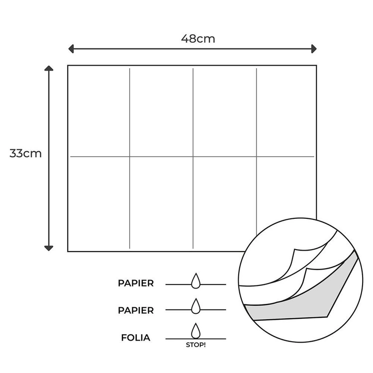 Podkłady medyczne bibułowo-foliowe Białe (80 szt.)